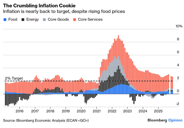 Inflation: Pressure Below the Hood