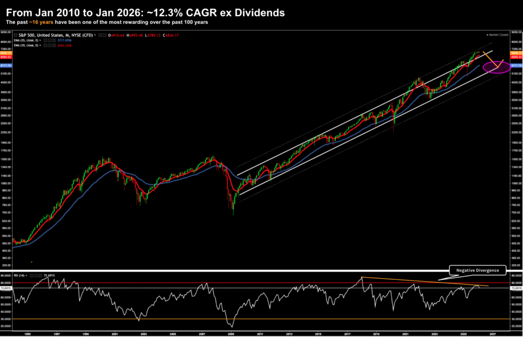 When Money Becomes Mercenary