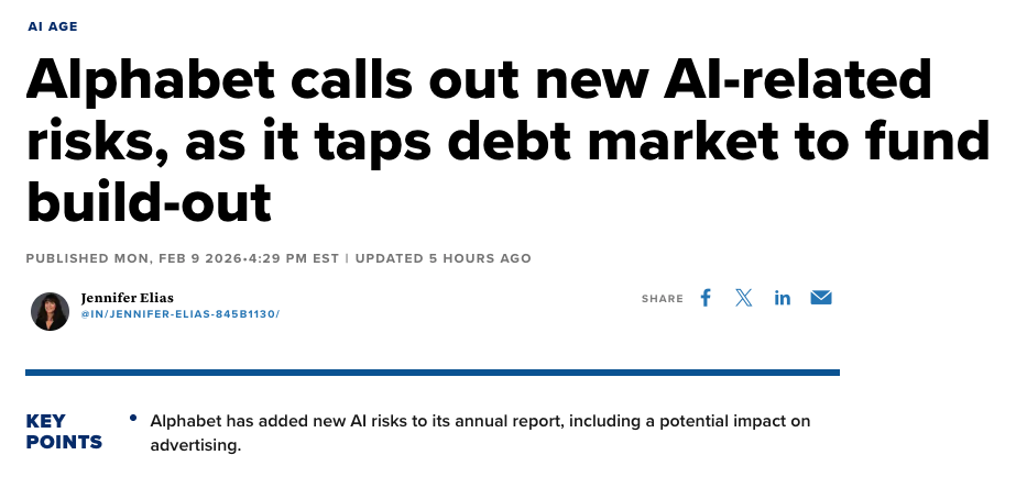 Capex Guidance Chart